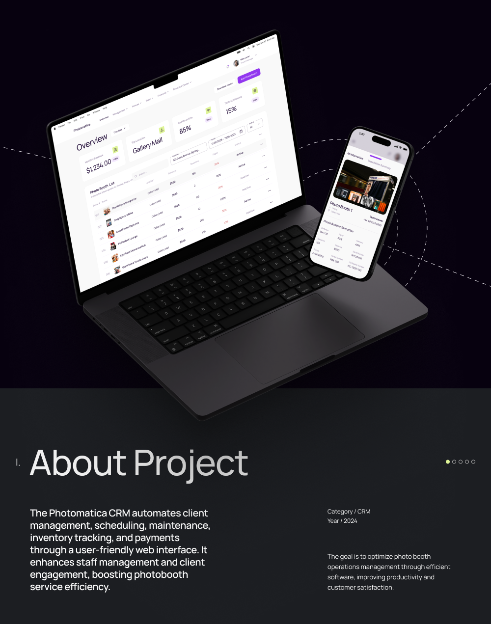 Photomatica Photobooth Company CRM Development